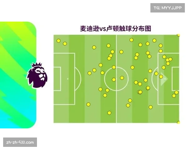 维拉进攻三区丢失球权频繁，影响防守阵型组织